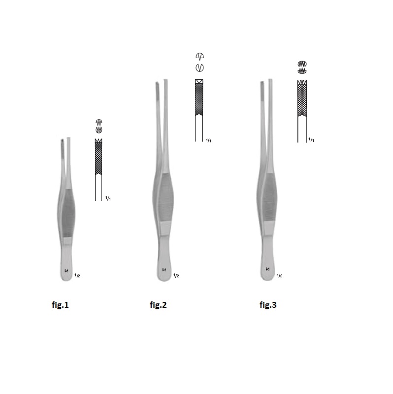 Heaney Tissue Forceps 12-504 – Kapa Care